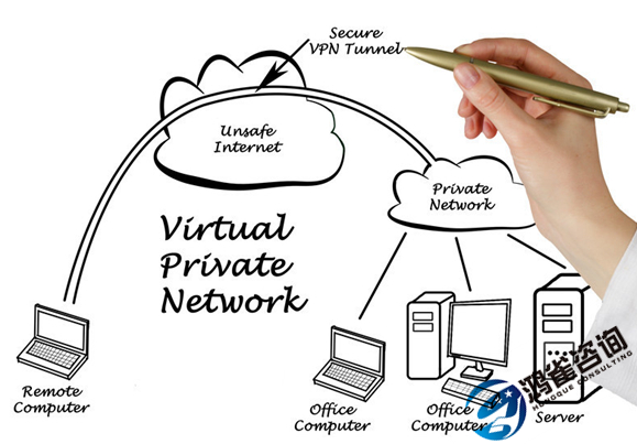 vpn許可證申請(qǐng)材料